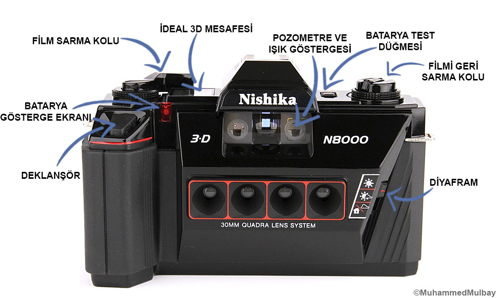 stereo-fotograf-nishika-n800-analog-3d-1-